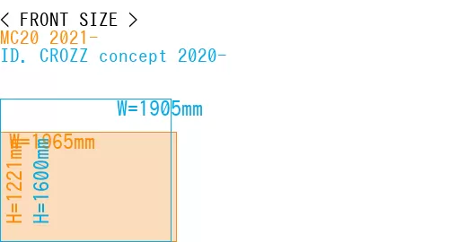 #MC20 2021- + ID. CROZZ concept 2020-